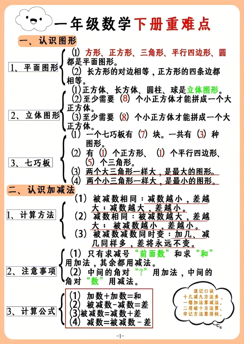 《一年级（下）数学重难点汇总_赠送2026小学1-6年级资料合集(按需自取)_一年级》第1页预览