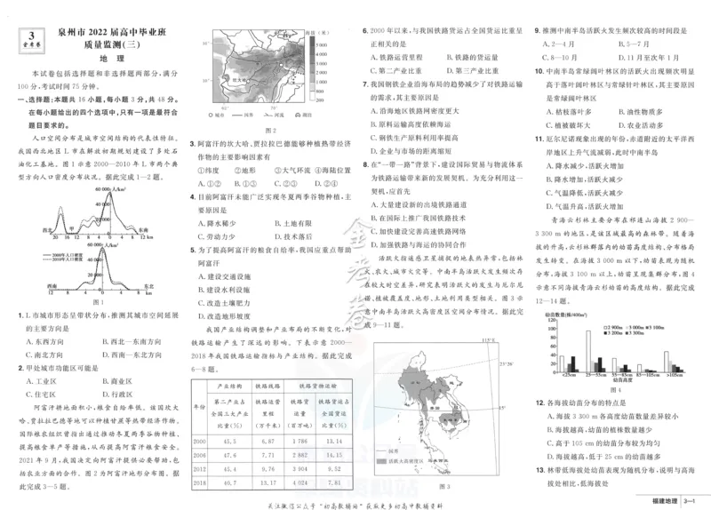 《金考卷优秀模拟试卷汇编45套福建新高考地理_12.2026年4月全国各地高考模拟卷_2026天星金考卷·优秀模拟试卷汇编45套_2023版》第7页预览