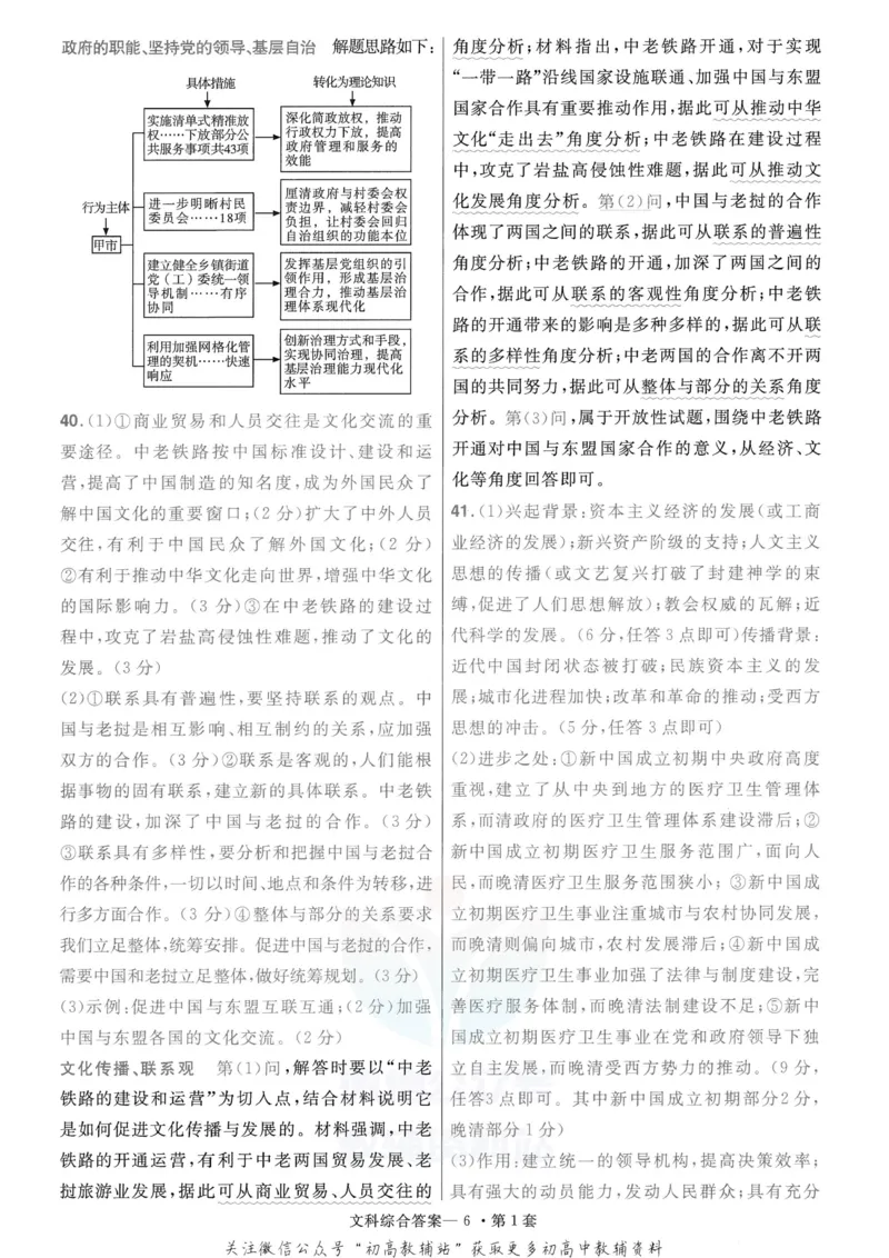 《金考卷优秀模拟试卷汇编45套全国乙卷文综答案_12.2026年4月全国各地高考模拟卷_2026天星金考卷·优秀模拟试卷汇编45套_2023版》第8页预览