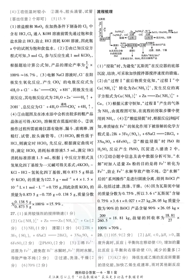 《金考卷优秀模拟试卷汇编45套全国乙卷理综答案_12.2026年4月全国各地高考模拟卷_2026天星金考卷·优秀模拟试卷汇编45套_2023版》第8页预览