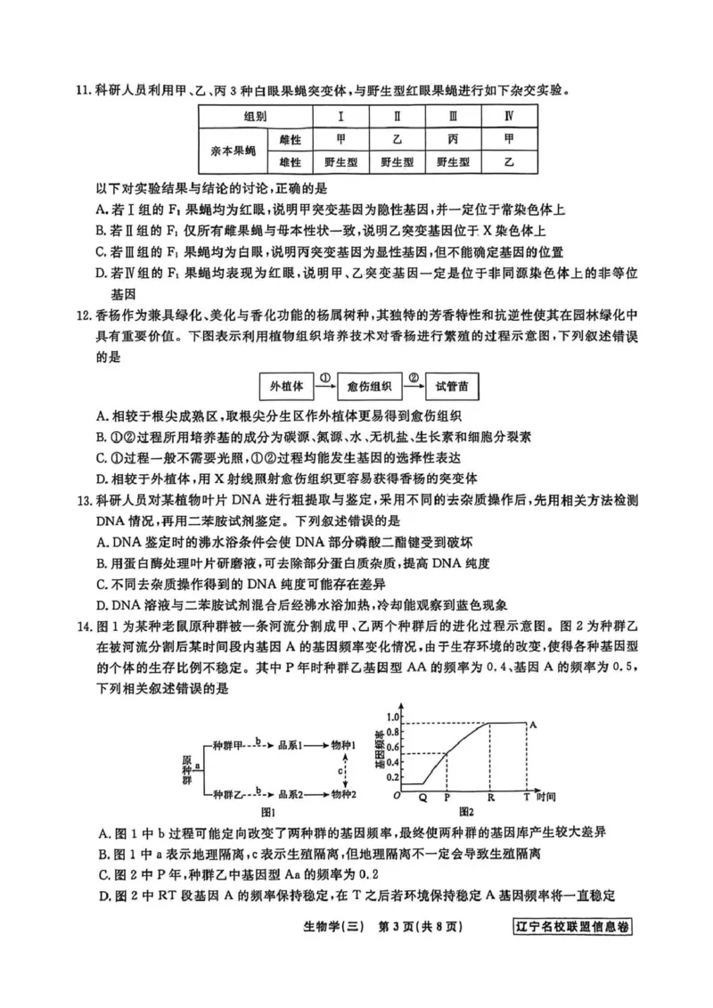 《辽宁省名校联盟2026届高三下学期高考模拟卷（信息卷）（三）生物试卷（含答案）_2024-2027高三（6-6月题库）_2026年05月高三试卷》第3页预览