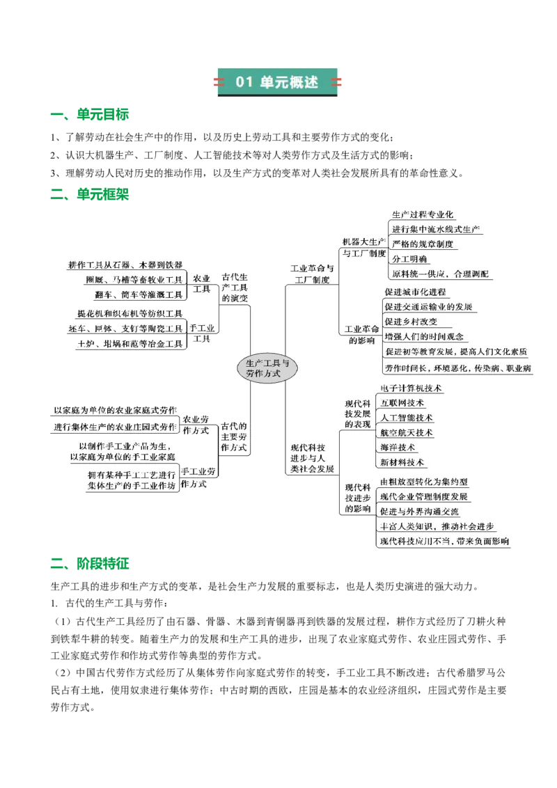 《选择性必修2经济与社会生活（全册知识清单）-（统编版）_新版高中_高中历史新版_高中历史选择性必修1（统编版）_期末总复习-P155》第10页预览