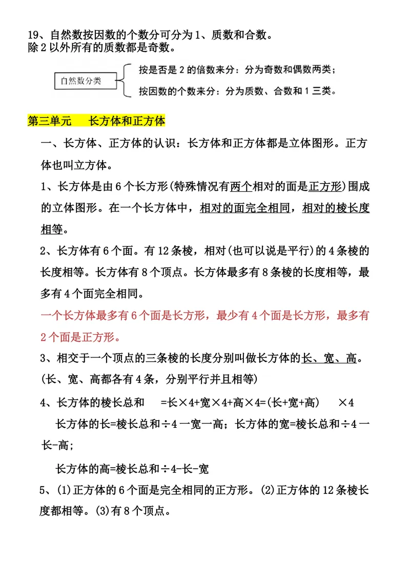 《五年级数学下册知识点_小学1-6年级全科全套_1-6年级全科下册_五年级_五年级下数学》第3页预览