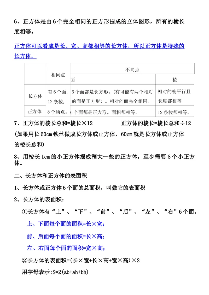 《五年级数学下册知识点_小学1-6年级全科全套_1-6年级全科下册_五年级_五年级下数学》第4页预览