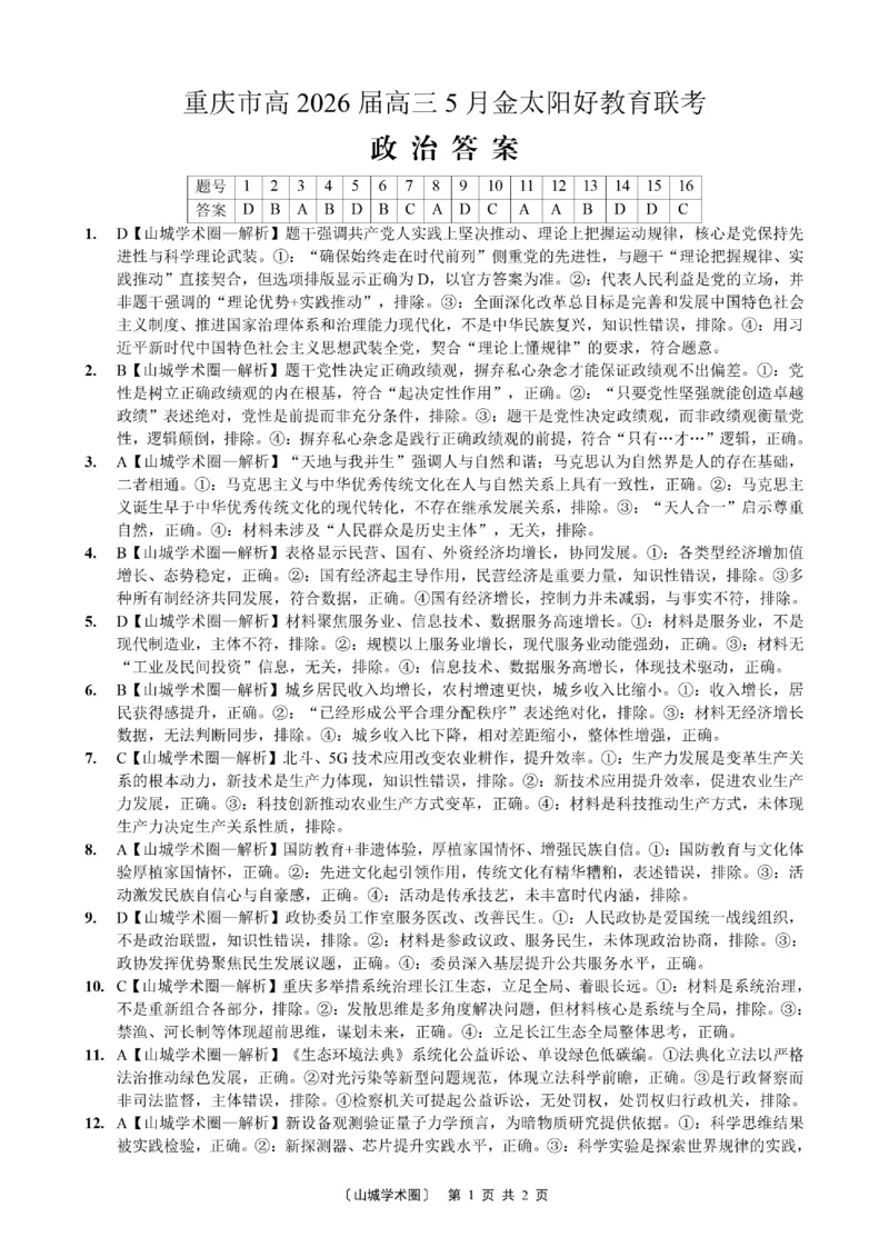 《重庆好教育联盟2026届高三下学期5月联考政治答案_2024-2027高三（6-6月题库）_2026年05月高三试卷_260511金太阳·重庆好教育联盟2026届高三下学期5月联考（全科）》第1页预览