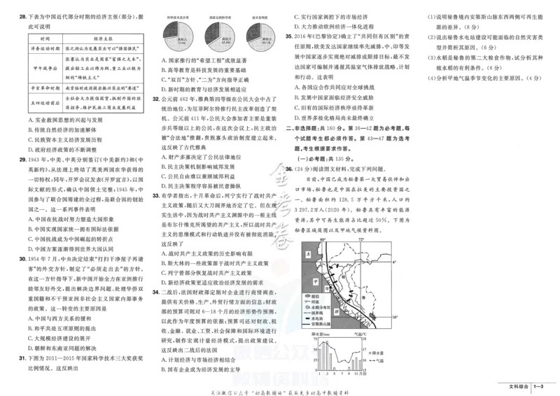 《金考卷优秀模拟试卷汇编45套全国乙卷文综_12.2026年4月全国各地高考模拟卷_2026天星金考卷·优秀模拟试卷汇编45套_2023版》第5页预览