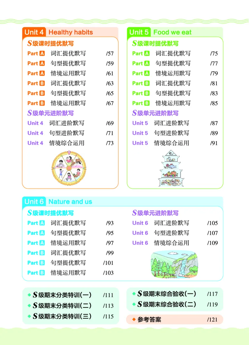 《26秋5上英语王朝霞《S级默写》（人教版）_26秋《王朝霞英语S级默写》》第6页预览