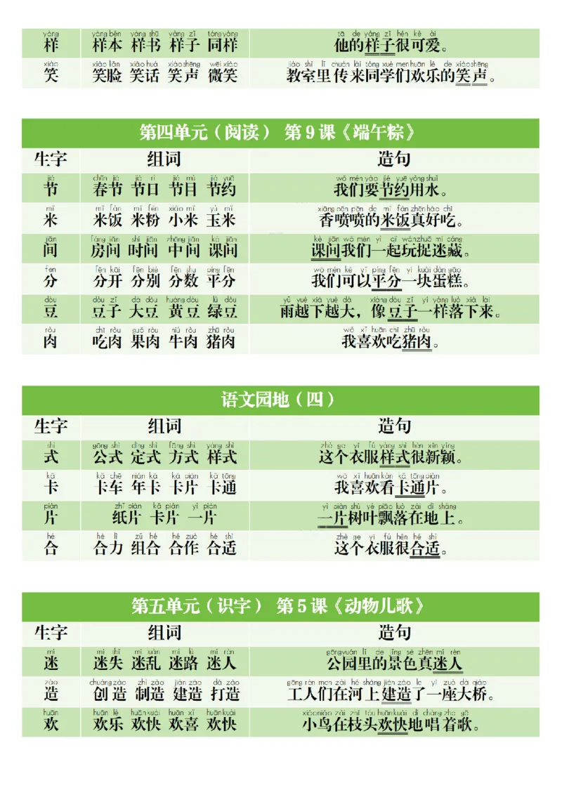《一年级（下）语文寒假预习生字组词造句_赠送2026小学1-6年级资料合集(按需自取)_一年级_一年级（下）语文寒假预习生字组词造句》第6页预览