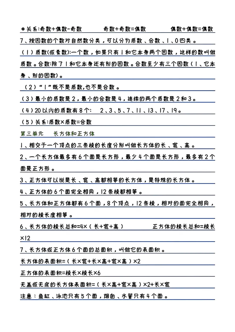 《五年级下册数学知识点归纳(1)_小学1-6年级全科全套_1-6年级全科下册_五年级_五年级下数学》第2页预览