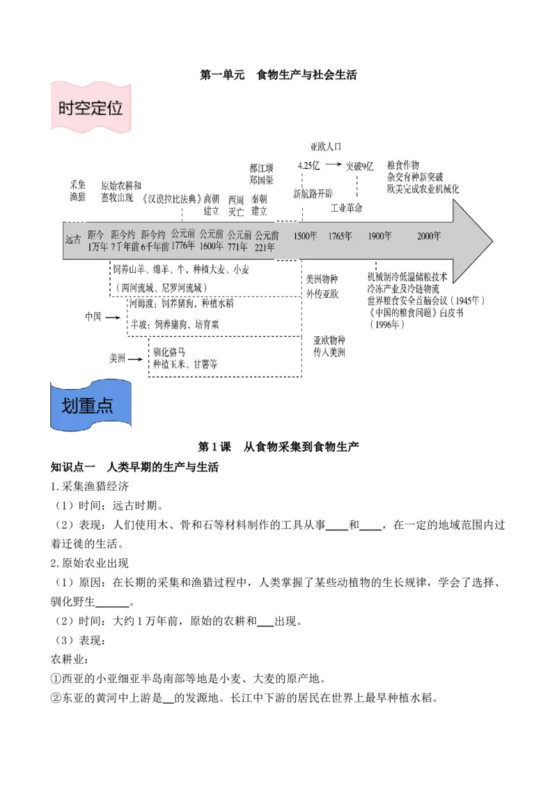 《选必2第一单元食物生产与社会生活（后附答案）-（统编版•）（含答案）_新版高中_高中历史新版_高中历史选择性必修3（统编版）_基础知识汇总-F32》第1页预览