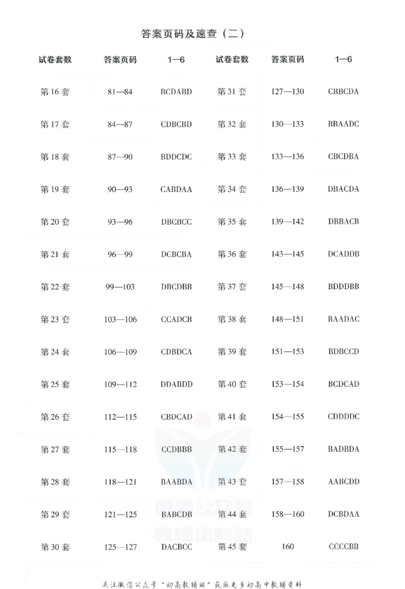《金考卷优秀模拟试卷汇编45套全国卷生物答案_12.2026年4月全国各地高考模拟卷_2026天星金考卷·优秀模拟试卷汇编45套_2023版》第2页预览