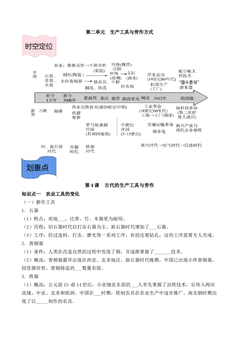 《选必2第二单元生产工具与劳作方式（后附答案）-（统编版•）（含答案）_新版高中_高中历史新版_高中历史选择性必修2（统编版）_基础知识汇总-F32》第1页预览