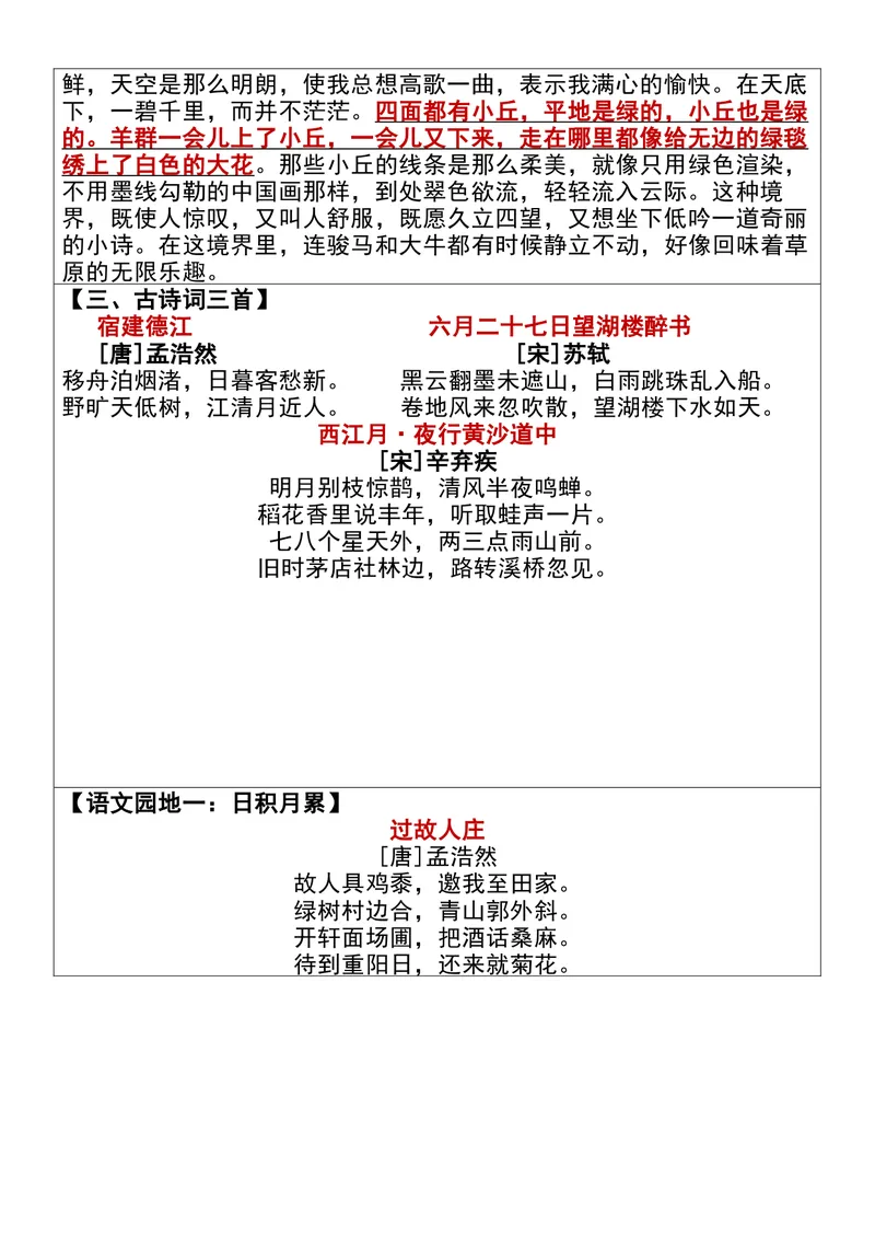 《五升六语文暑假必背课文内容闯关表_小学1-6年级全科全套_1-6年级全科上册_六年级_五升六暑假》第2页预览
