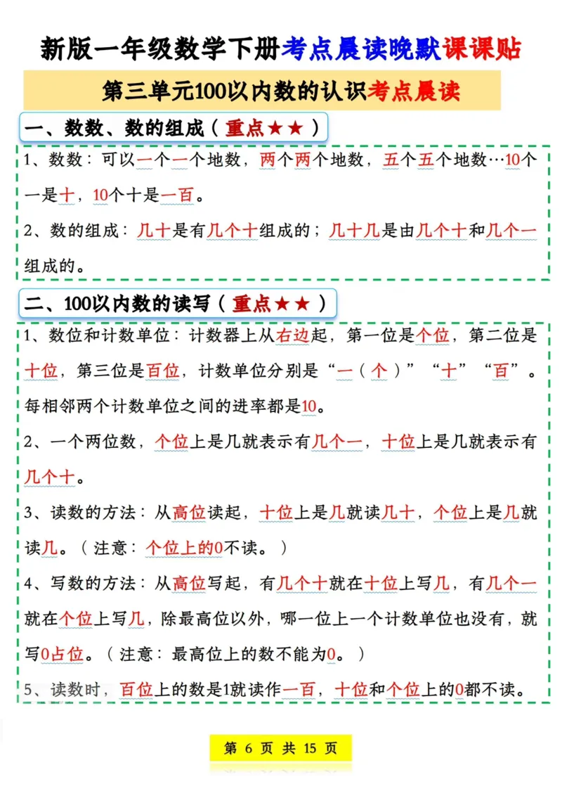 《一年级（下）数学晨读晚默课课贴_赠送2026小学1-6年级资料合集(按需自取)_一年级》第6页预览