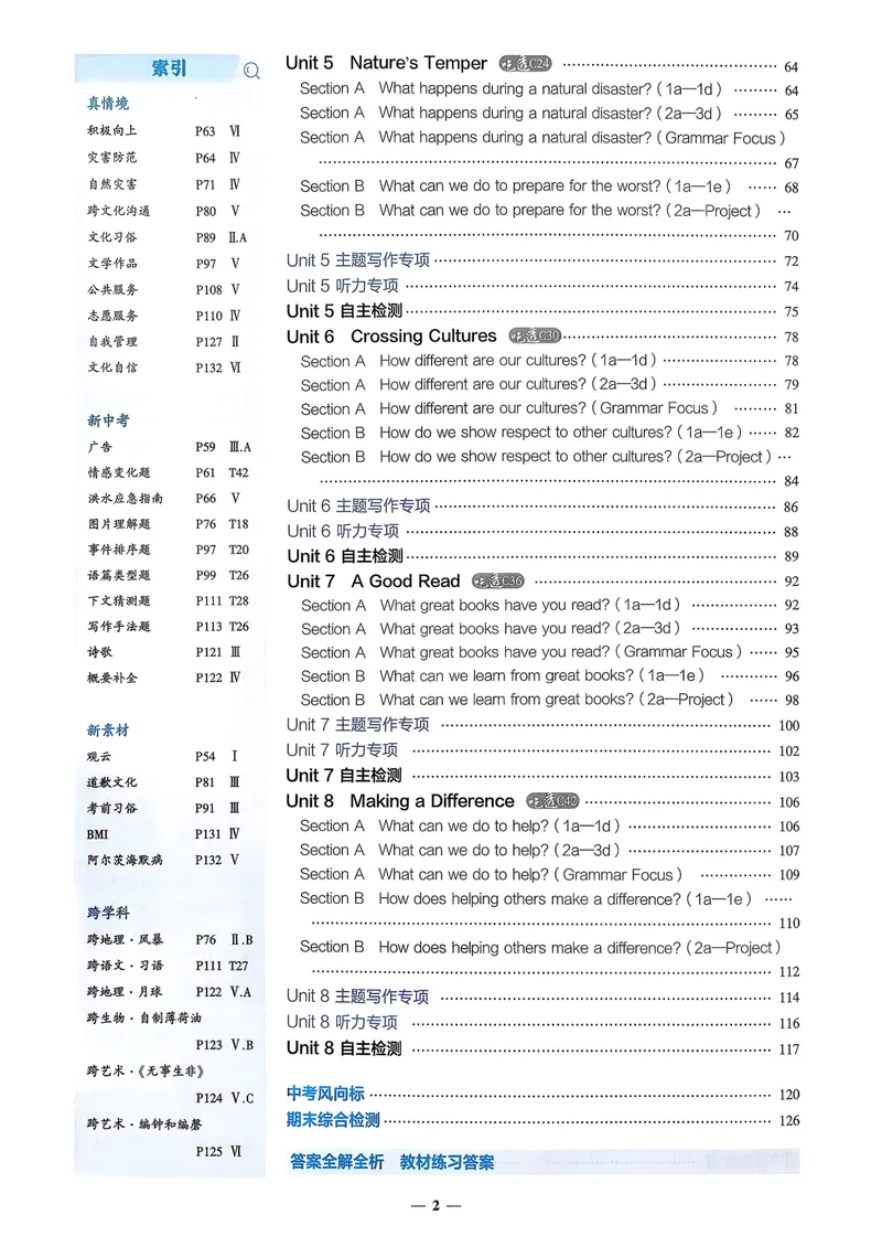 《主书_初中英语789_最新人教版英语八年级下册_2026春新人教版八下（更新中）_88教辅合集》第4页预览