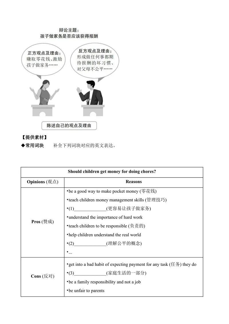 《Unit3单元写作指导与演练-（人教版）_初中英语789_最新人教版英语八年级下册_旧版（有参考价值）_版本二_八年级英语下册（人教版）_单元写作深度指导-V34_2025版》第6页预览