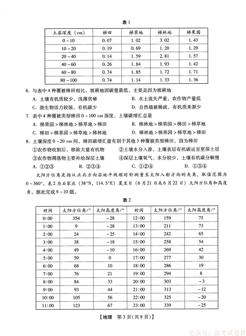 《2025-2026学年下学期2023级高三第1次考试地理试卷（新未来联考）_12.2026年4月全国各地高考模拟卷_2026届河南省新未来高三3月联考_2025-2026学年下学期2023级高三第1次考试地理》第3页预览