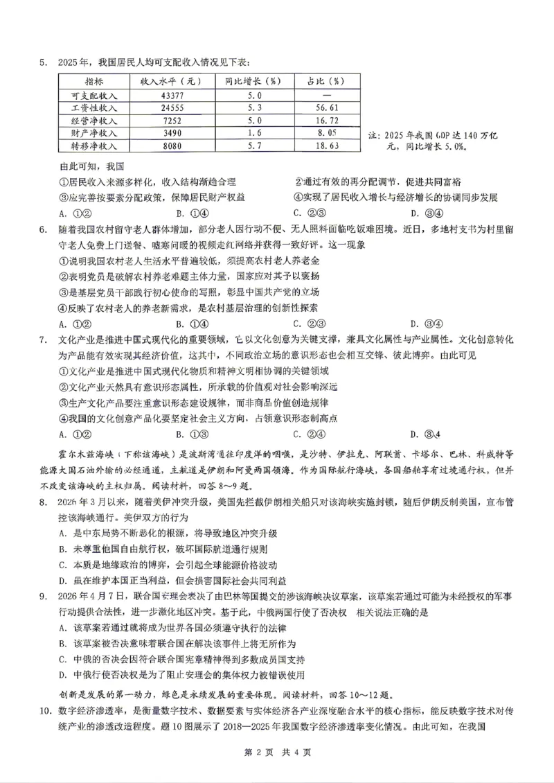 《重庆市2026年普通高等学校招生全国统一考试政治+答案_2024-2027高三（6-6月题库）_2026年05月高三试卷_260517重庆市2026年普通高等学校招生全国统一考试（康德三诊）（全科）》第2页预览