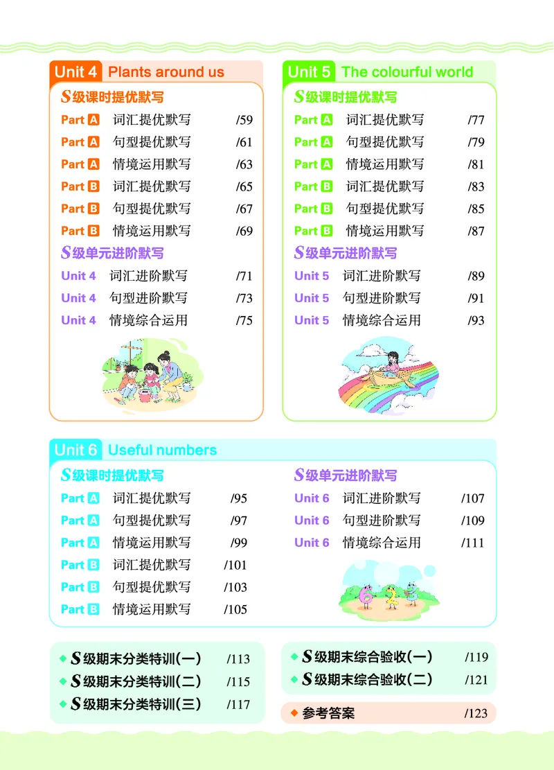 《26秋3上英语王朝霞《S级默写》(人教版)_26秋《王朝霞英语S级默写》》第6页预览