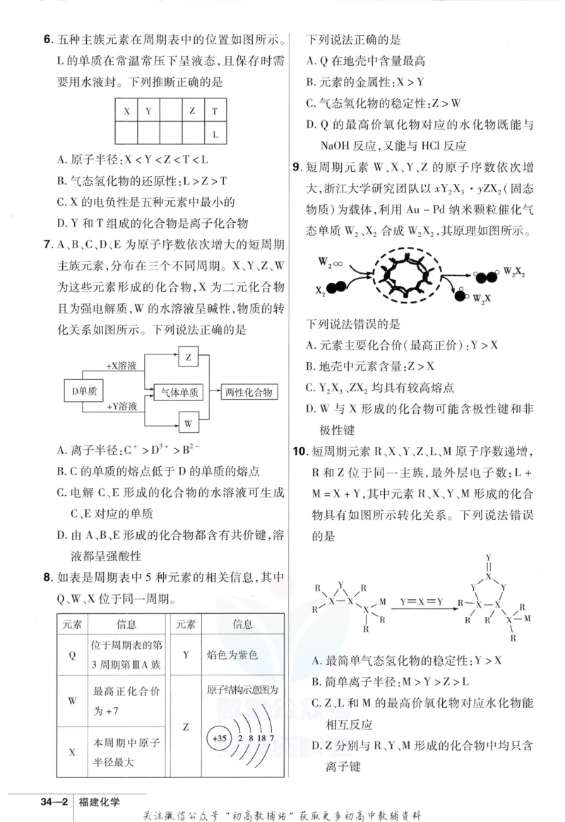 《金考卷优秀模拟试卷汇编45套化学福建新高考强化小卷_12.2026年4月全国各地高考模拟卷_2026天星金考卷·优秀模拟试卷汇编45套_2023版》第10页预览