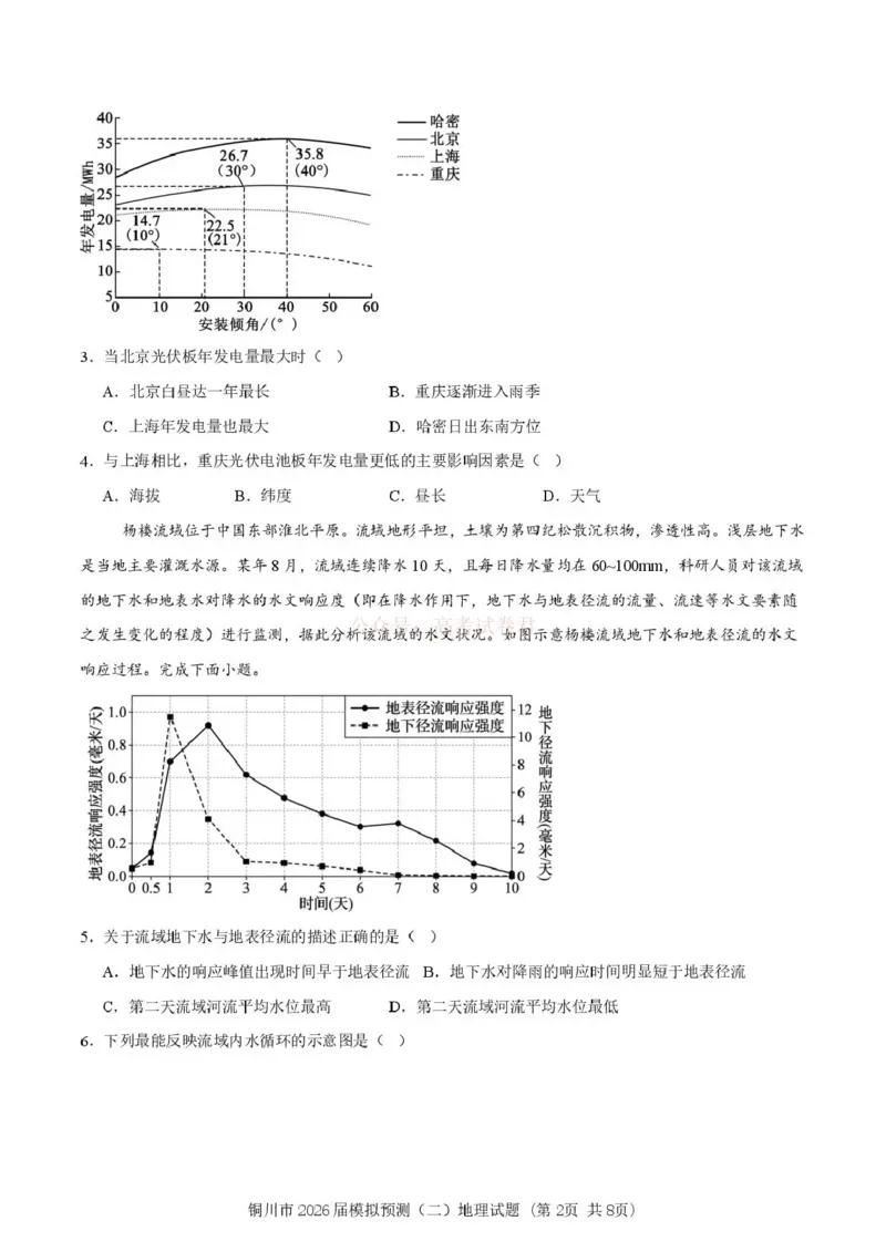 《铜川市2026届模拟预测(二)地理+答案_12.2026年4月全国各地高考模拟卷_2026届陕西省铜川市模拟预测(二)_08地理2026届陕西省铜川市模拟预测(二)》第2页预览