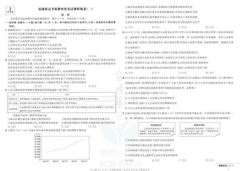 《金考卷优秀模拟试卷汇编45套政治福建新高考_12.2026年4月全国各地高考模拟卷_2026天星金考卷·优秀模拟试卷汇编45套_2023版》第9页预览