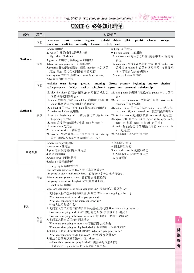 《高效课时通人教版英语八年级上册Unit6I'mgoingtostudycomputerscience备课参考（PDF版）_初中英语789_最新人教版英语八年级上册_老版（含有参考价值）_备课素材》第1页预览