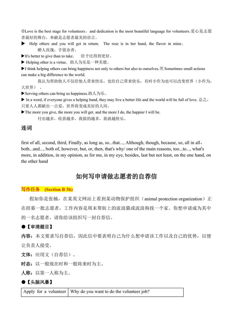 《Unit2单元写作指导与演练-（人教版）_初中英语789_最新人教版英语八年级下册_旧版（有参考价值）_版本二_八年级英语下册（人教版）_单元写作深度指导-V34_2025版》第4页预览