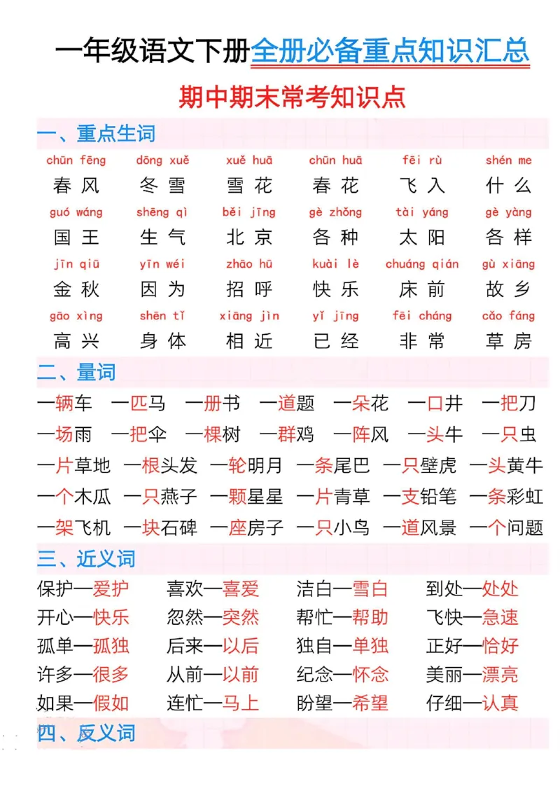 《一年级（下）语文全册必背常考知识点_赠送2026小学1-6年级资料合集(按需自取)_一年级》第1页预览
