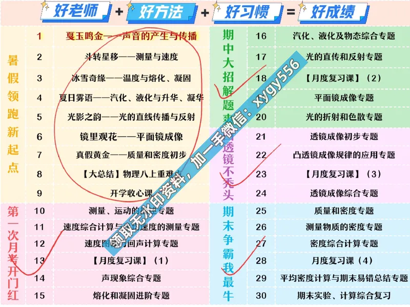 《01.课堂笔记主讲课中笔记_2025初二网课_25初二物理_25初二刘怡物理（作业帮）_暑期班A+班_课堂笔记》第10页预览