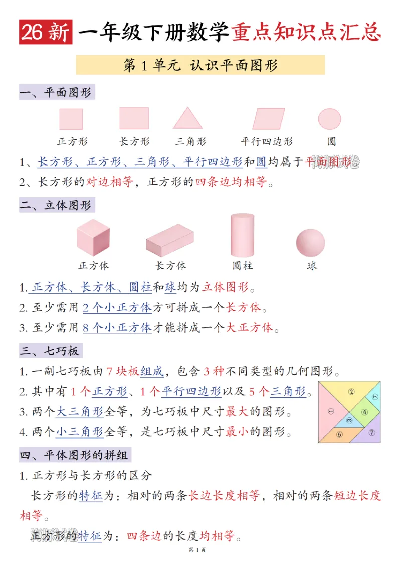 《一年级（下）数学重点知识点汇总_赠送2026小学1-6年级资料合集(按需自取)_一年级》第1页预览