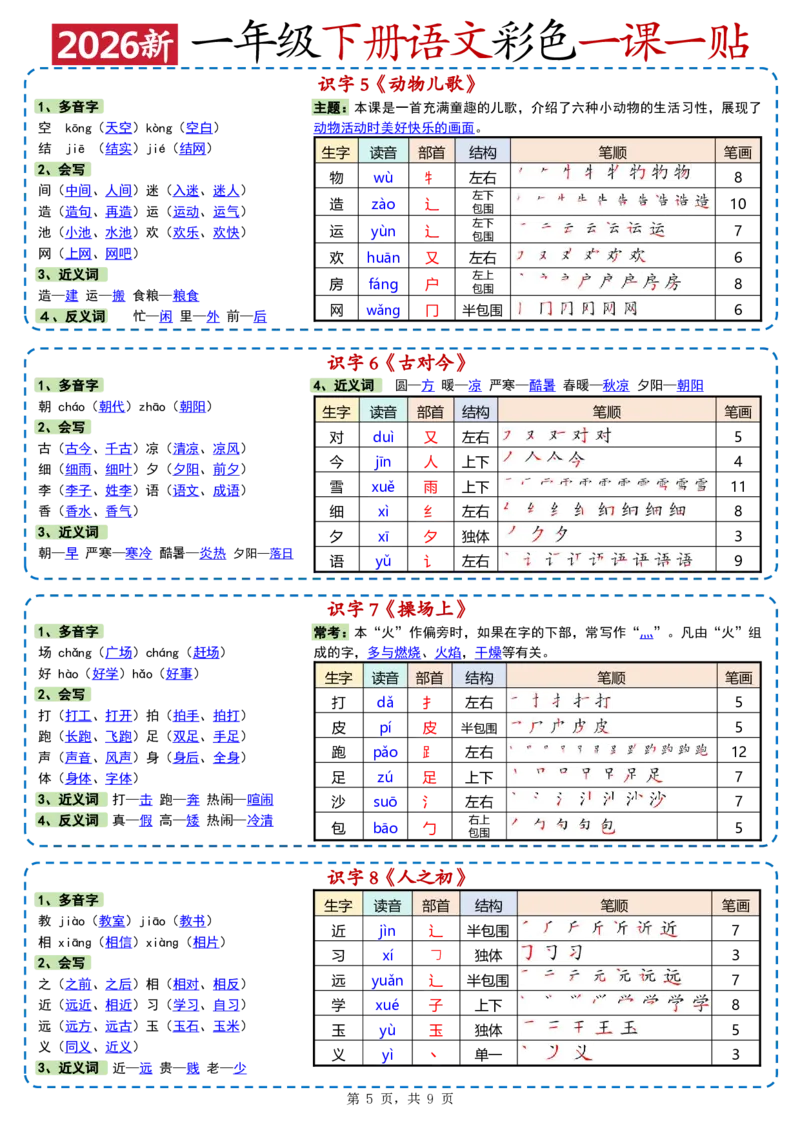 《一年级（下）语文彩色一课一贴_赠送2026小学1-6年级资料合集(按需自取)_一年级_一年级（下）语文彩色一课一贴》第5页预览