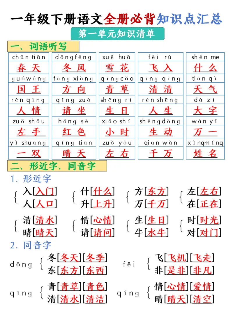 《一年级（下）语文全册必背知识点汇总共26页_赠送2026小学1-6年级资料合集(按需自取)_一年级》第1页预览