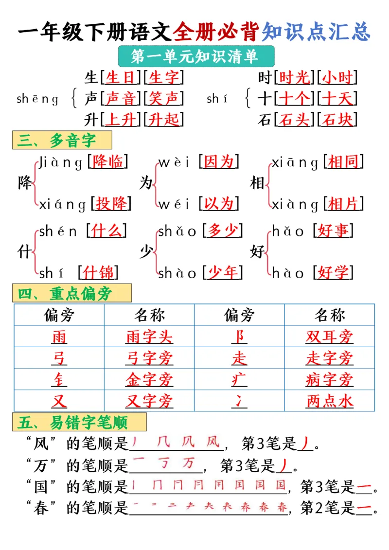《一年级（下）语文全册必背知识点汇总共26页_赠送2026小学1-6年级资料合集(按需自取)_一年级》第2页预览