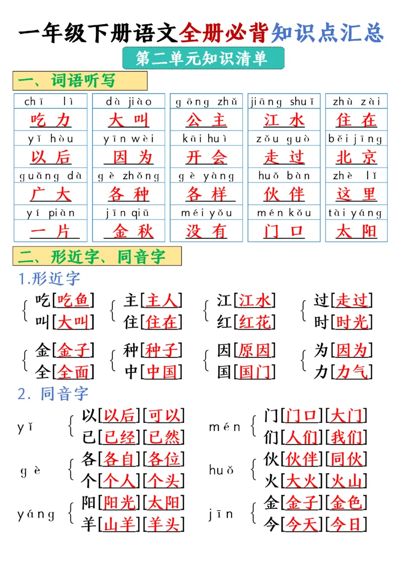 《一年级（下）语文全册必背知识点汇总共26页_赠送2026小学1-6年级资料合集(按需自取)_一年级》第4页预览