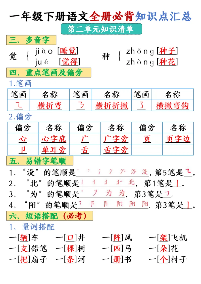 《一年级（下）语文全册必背知识点汇总共26页_赠送2026小学1-6年级资料合集(按需自取)_一年级》第5页预览