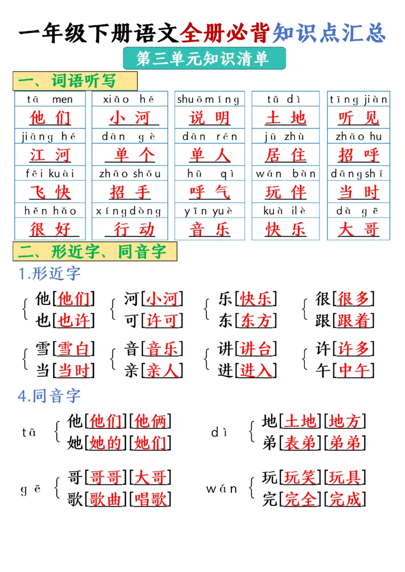 《一年级（下）语文全册必背知识点汇总共26页_赠送2026小学1-6年级资料合集(按需自取)_一年级》第7页预览