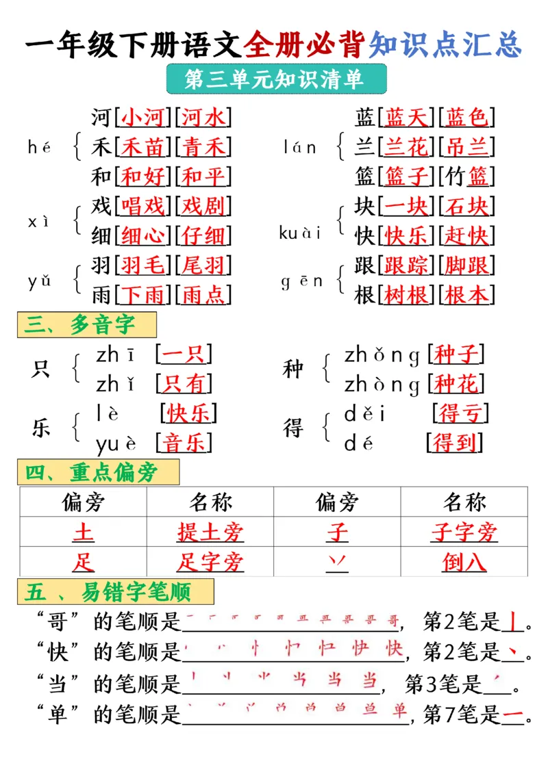 《一年级（下）语文全册必背知识点汇总共26页_赠送2026小学1-6年级资料合集(按需自取)_一年级》第8页预览