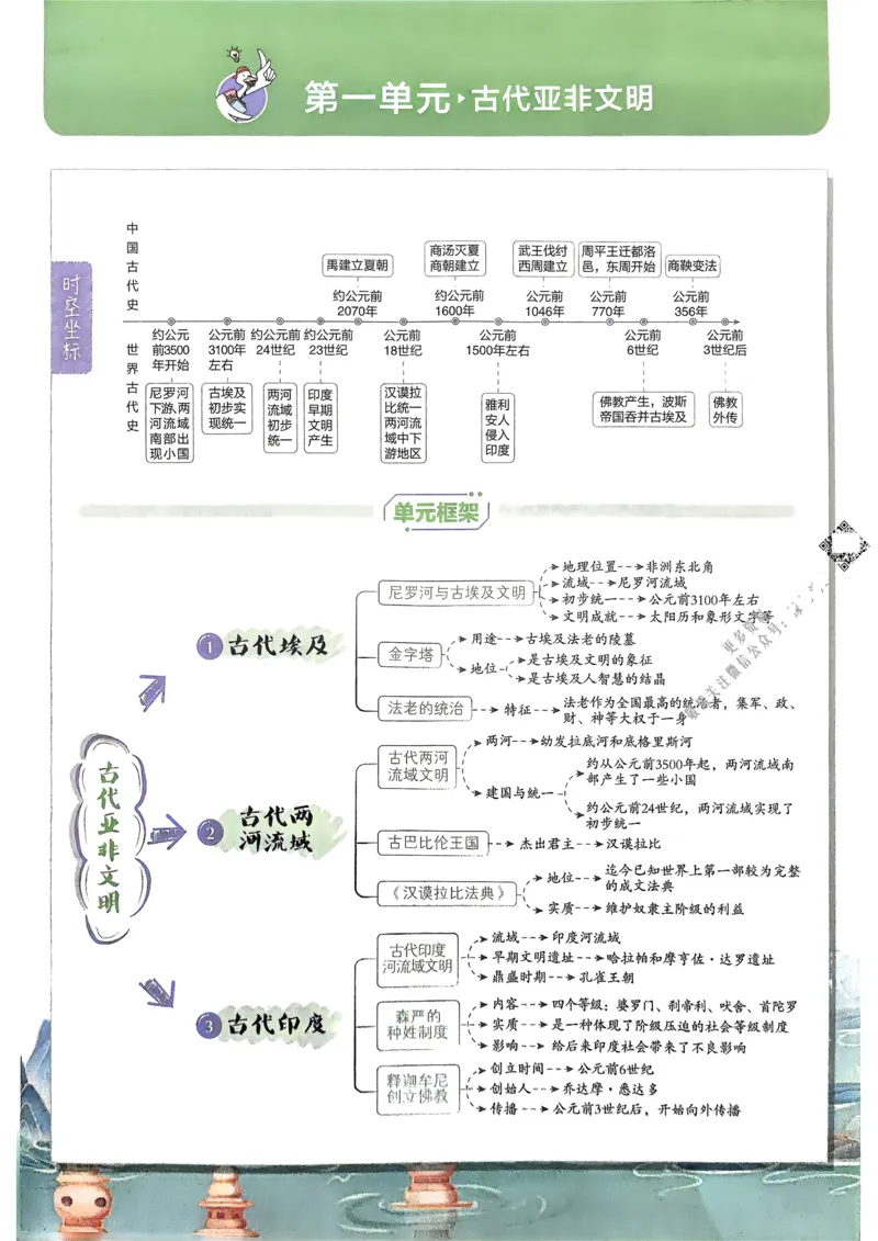 《b163ed56fe046519e674a425d60c358d》第4页预览