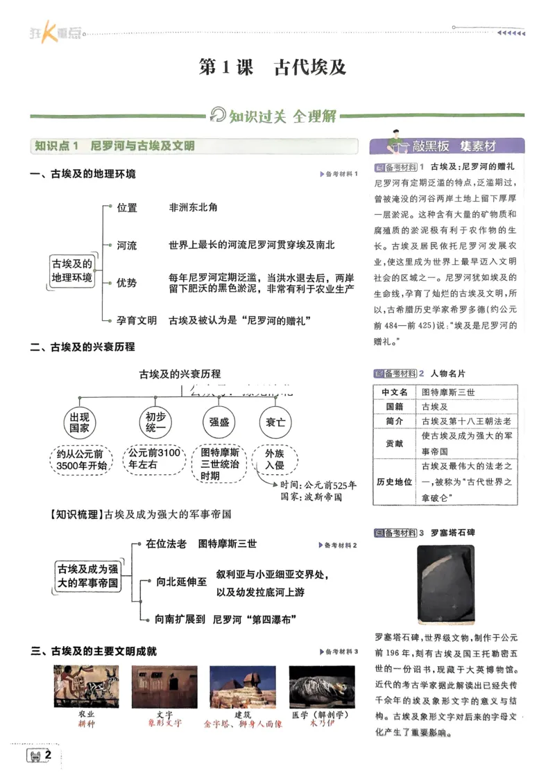 《b163ed56fe046519e674a425d60c358d》第5页预览