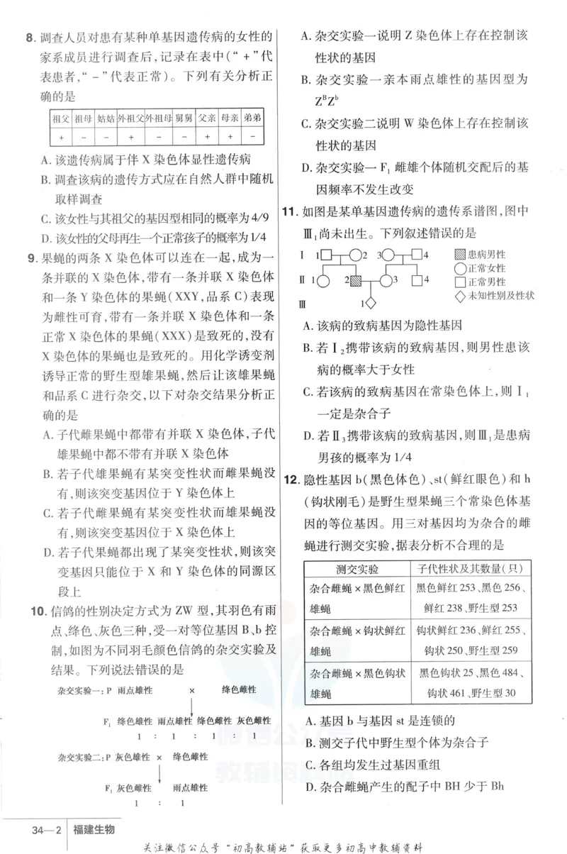 《金考卷优秀模拟试卷汇编45套福建新高考生物强化小卷_12.2026年4月全国各地高考模拟卷_2026天星金考卷·优秀模拟试卷汇编45套_2023版》第10页预览