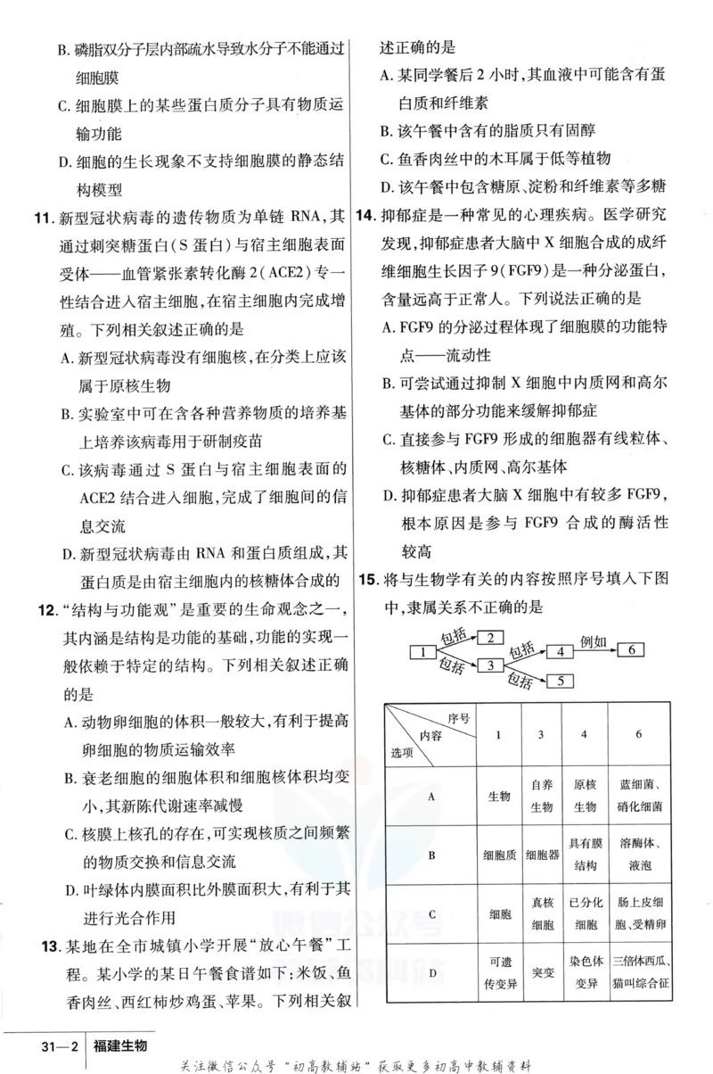 《金考卷优秀模拟试卷汇编45套福建新高考生物强化小卷_12.2026年4月全国各地高考模拟卷_2026天星金考卷·优秀模拟试卷汇编45套_2023版》第4页预览