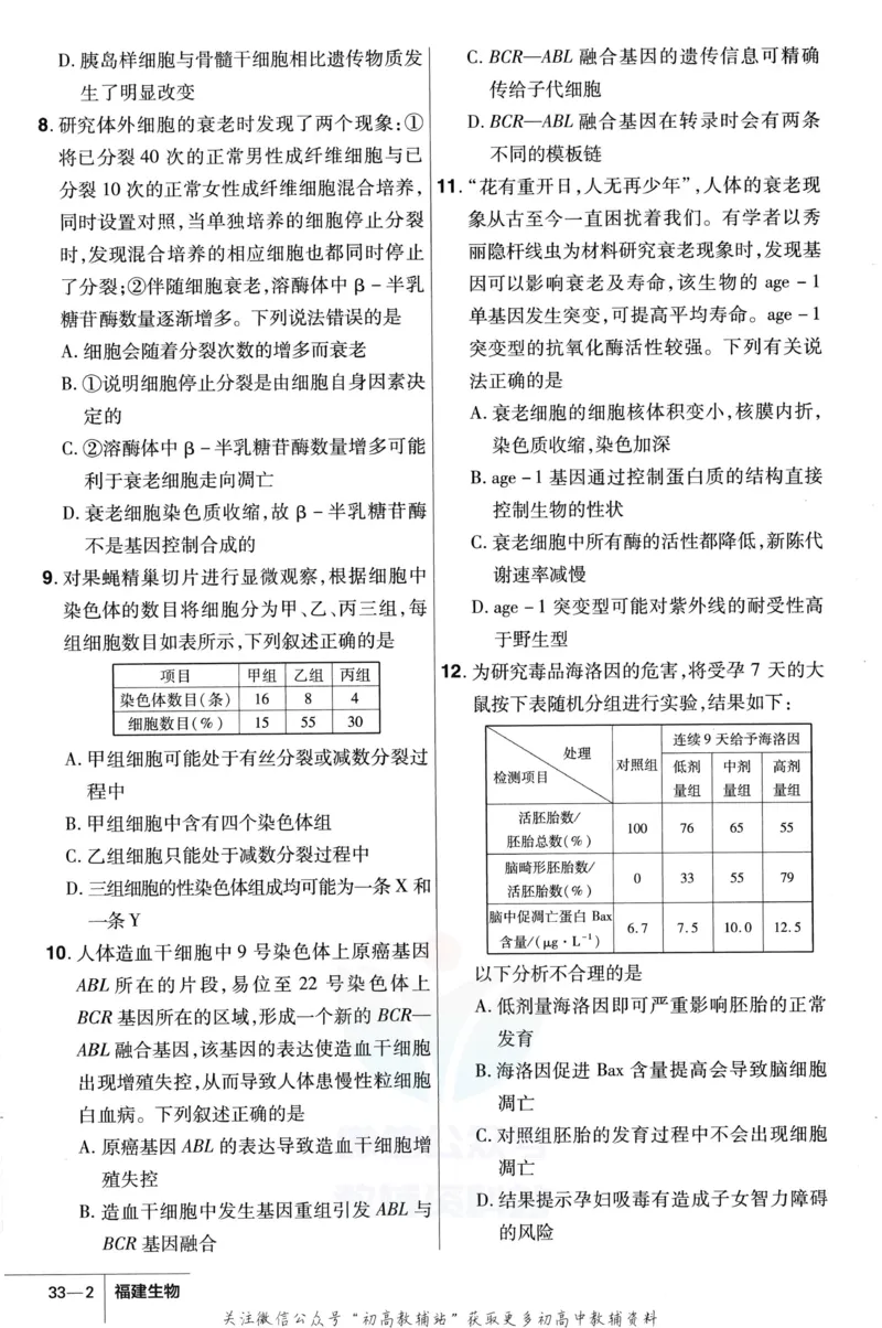 《金考卷优秀模拟试卷汇编45套福建新高考生物强化小卷_12.2026年4月全国各地高考模拟卷_2026天星金考卷·优秀模拟试卷汇编45套_2023版》第8页预览