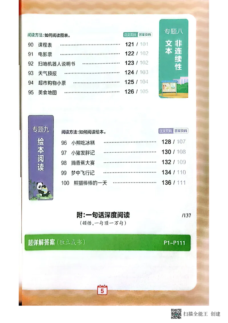 《王朝霞1年级阅读训练100篇超详解_26-27学年《王朝霞小学语文阅读训练100篇超详解》（第4次修订）_27版1上语文王朝霞《阅读100篇超详解》》第10页预览