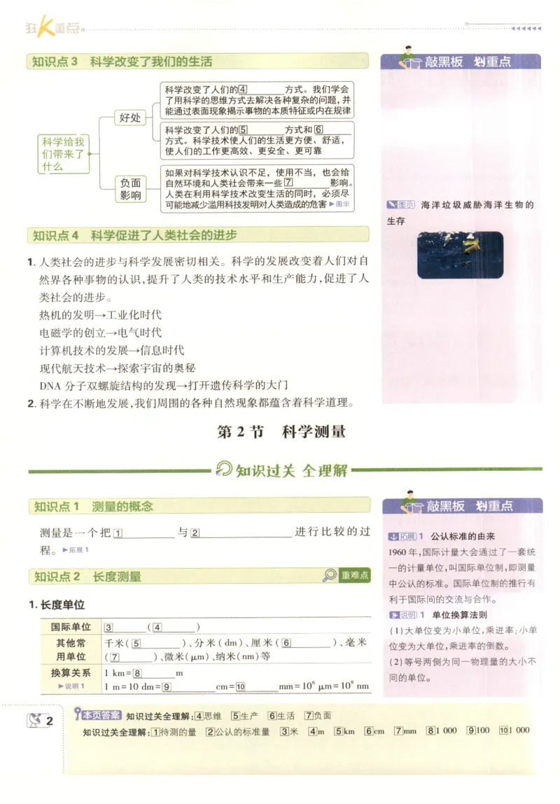 《b7dec799aa8efd60fa9cc57ec6ade9d1》第6页预览