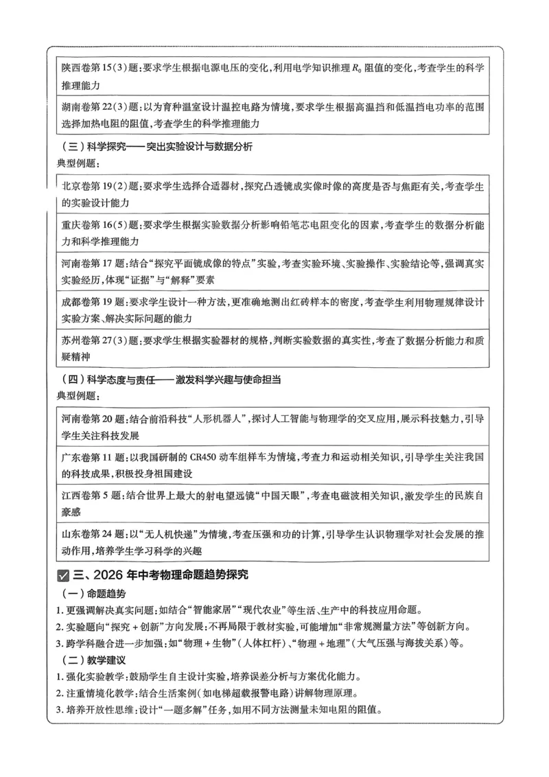 《2026《天星金考卷中考45套全国》物理_12.2026年4月全国各地高考模拟卷_2026版初中金考卷•45套中考试卷汇编系列合集_2026版初中金考卷•45套中考试卷汇编(全国版)物理、化学》第5页预览