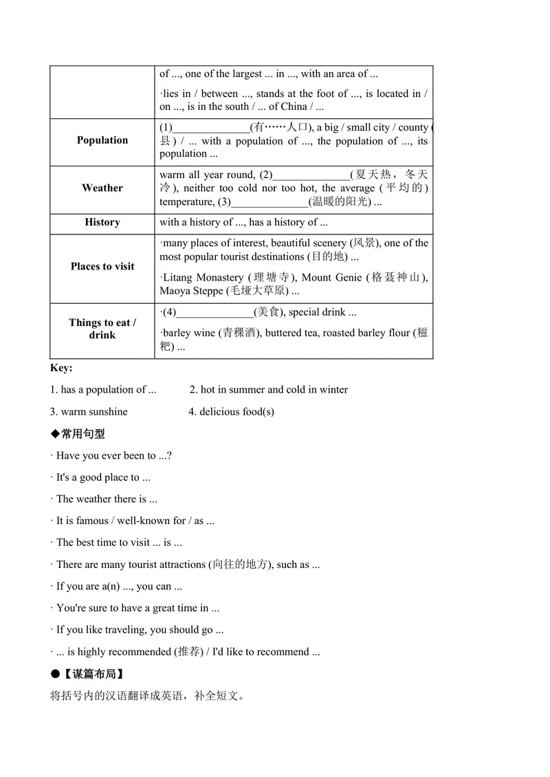 《Unit9单元写作指导与演练-（人教版）_初中英语789_最新人教版英语八年级下册_旧版（有参考价值）_版本二_八年级英语下册（人教版）_单元写作深度指导-V34_2025版》第4页预览