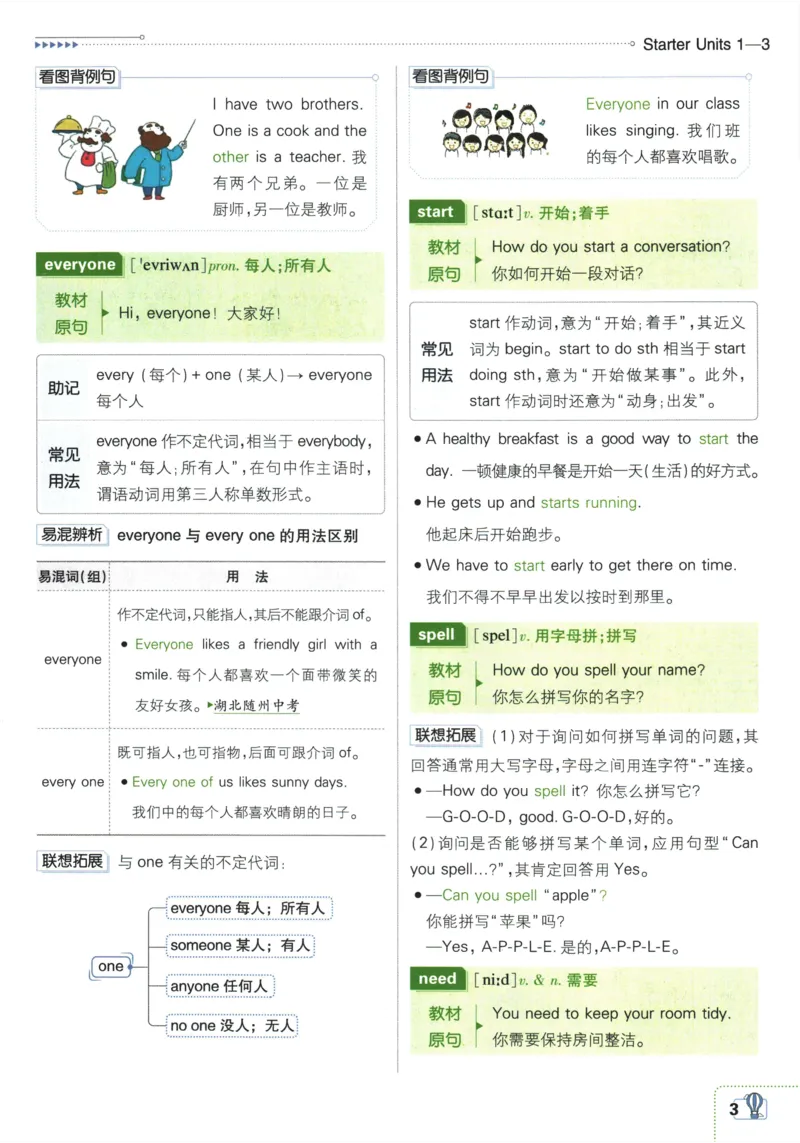 《bec2f80c170cac9fc941cb2603d280c8》第7页预览