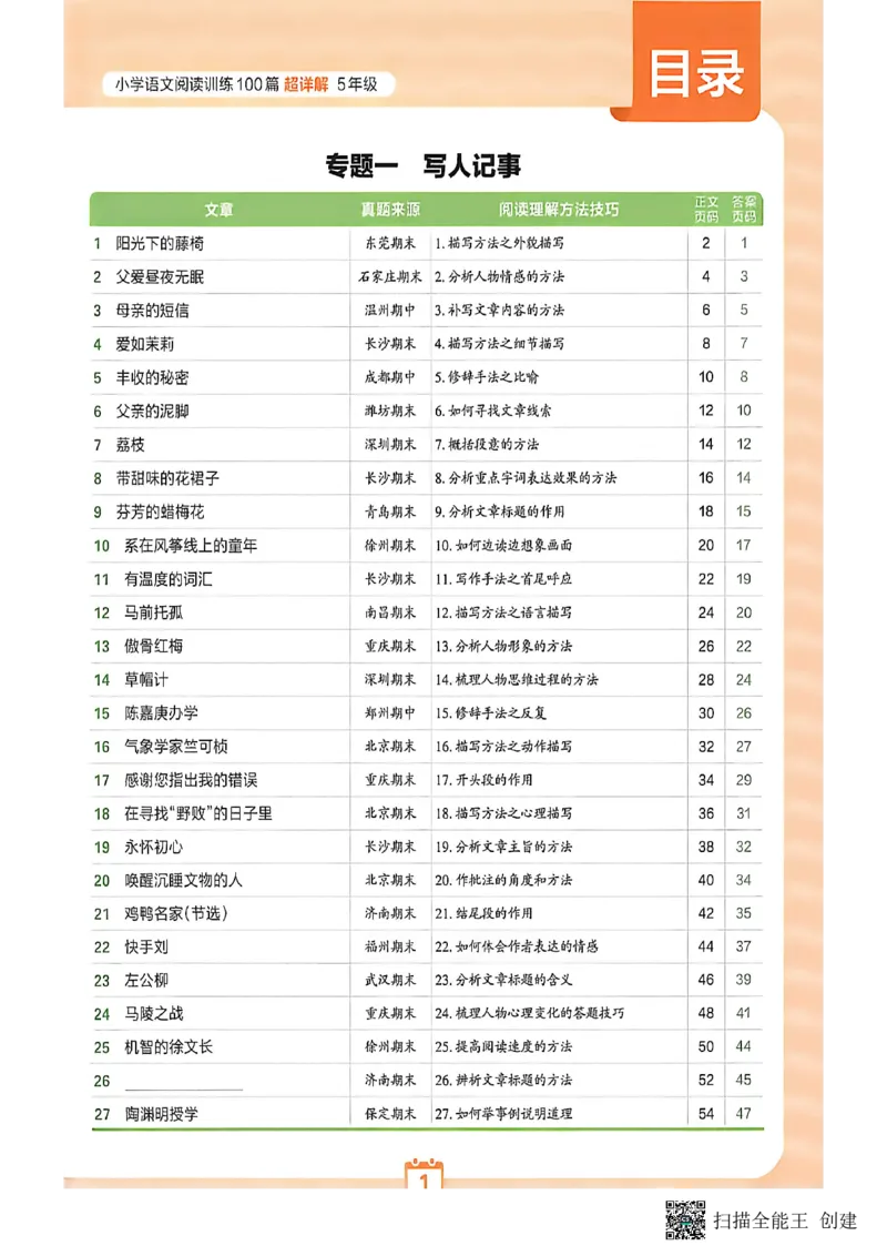 《王朝霞5年级阅读训练超详解_26-27学年《王朝霞小学语文阅读训练100篇超详解》（第4次修订）_27版5上语文王朝霞《阅读100篇超详解》》第5页预览