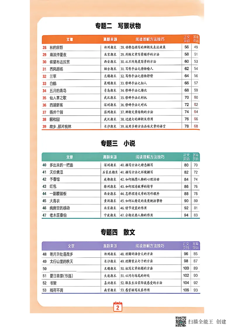 《王朝霞5年级阅读训练超详解_26-27学年《王朝霞小学语文阅读训练100篇超详解》（第4次修订）_27版5上语文王朝霞《阅读100篇超详解》》第6页预览